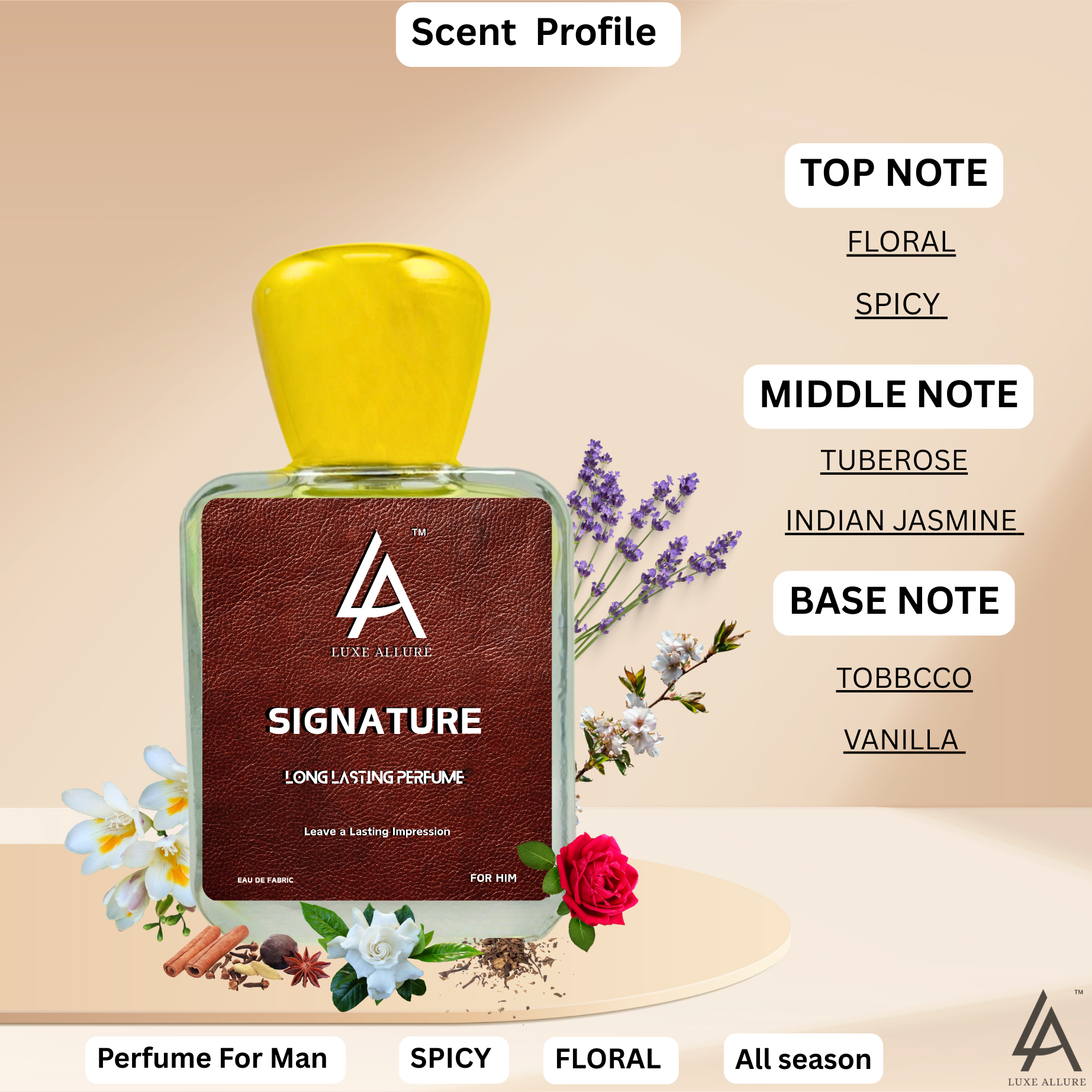 SIGNATURE-50ml - Image 5