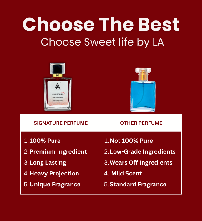 Sweet Life-100ml - Image 5
