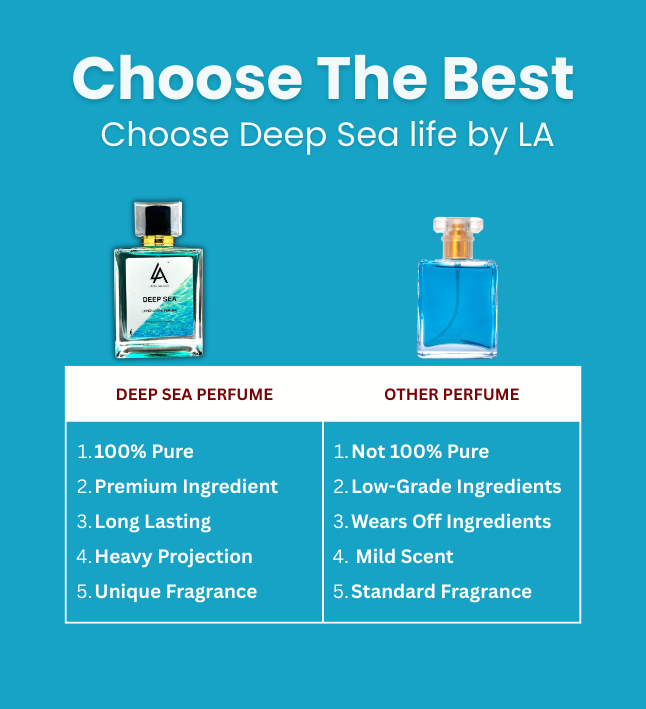 Deep Sea-100ml - Image 7