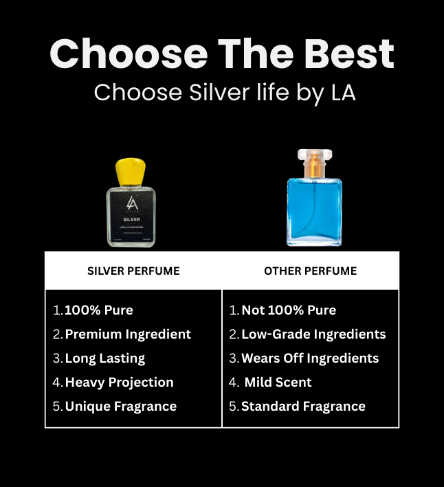 SILVER - 50ml - Image 5