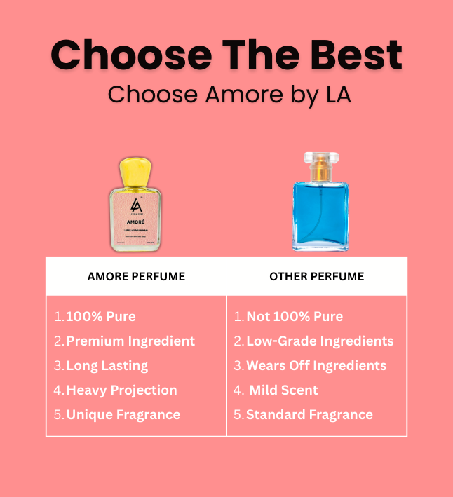 AMORE-50ml - Image 7
