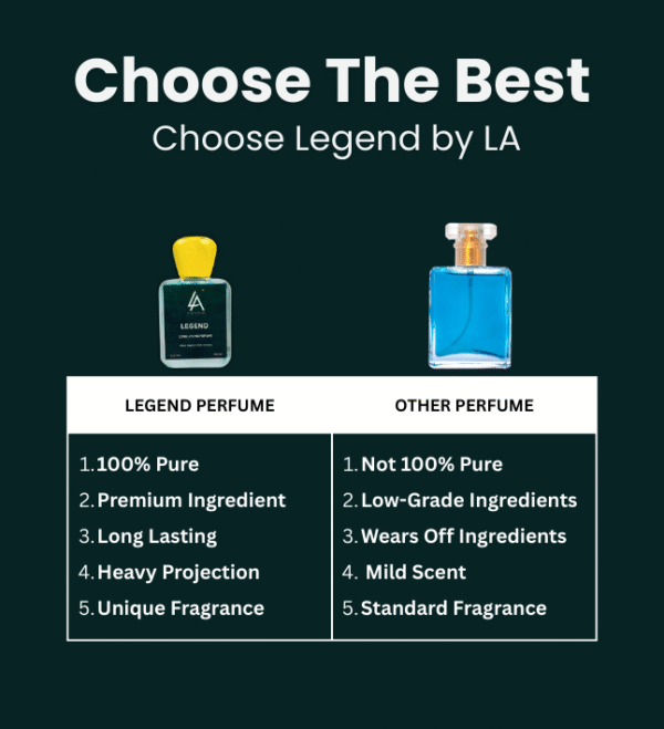 LEGEND-50ml - Image 8