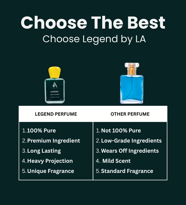 LEGEND-50ml - Image 8