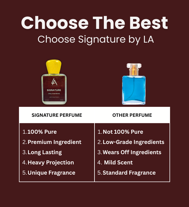 SIGNATURE-50ml - Image 7